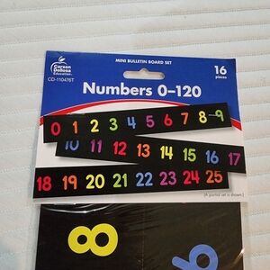 Classroom number line 0-120 NWT